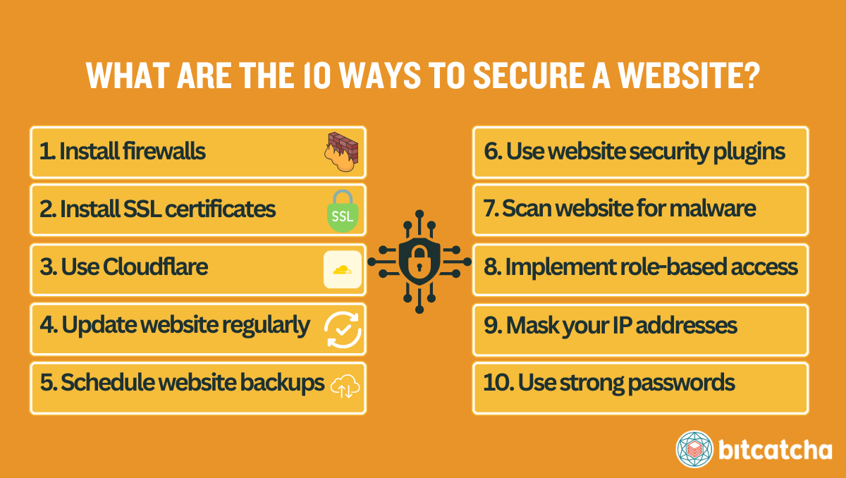 official jili website secure access checklist